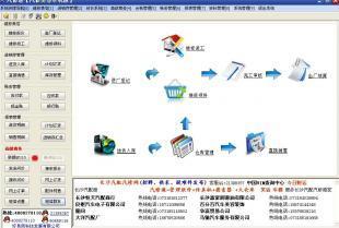 氣修通 構(gòu)建汽車后市場(chǎng)數(shù)字化服務(wù)的智能引擎——數(shù)碼與軟件驅(qū)動(dòng)下的汽車修理美容管理軟件開發(fā)，打造專業(yè)信息系統(tǒng)軟件